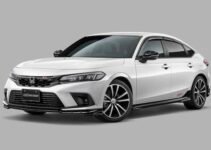 Honda Civic Battery Sizes & Specs (2000 – 2020)